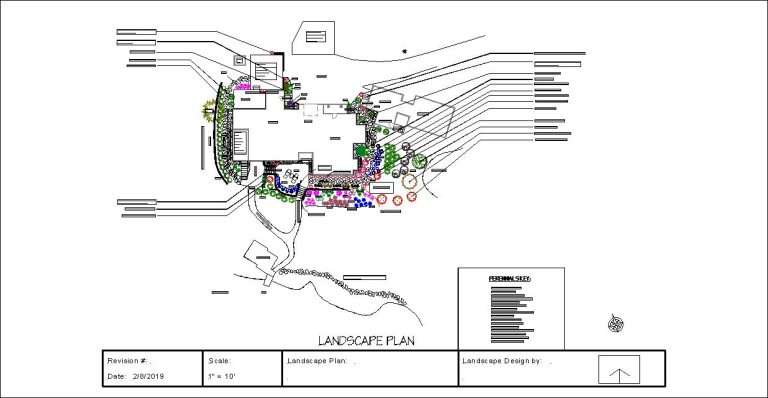 Professional landscape contractor consultation featuring custom hardscape planning, outdoor living design, retaining wall construction, and expert landscape installation services for New Hampshire homeowners by Landscapes by Tom