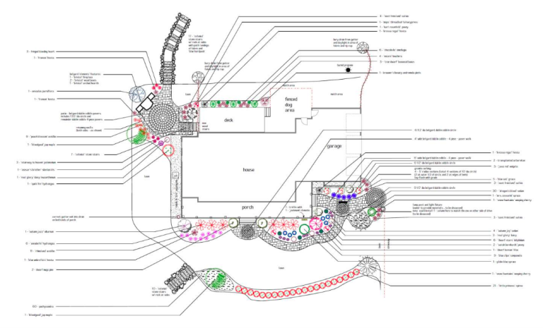 Professional residential landscape design plan featuring curved walkways, foundation plantings, patio areas, retaining walls, outdoor living spaces, drainage details, and coordinated shrub and perennial layouts for a custom home property