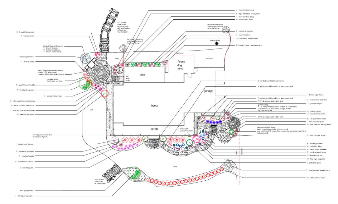 Professional residential landscape design plan featuring curved walkways, foundation plantings, patio areas, retaining walls, outdoor living spaces, drainage details, and coordinated shrub and perennial layouts for a custom home property